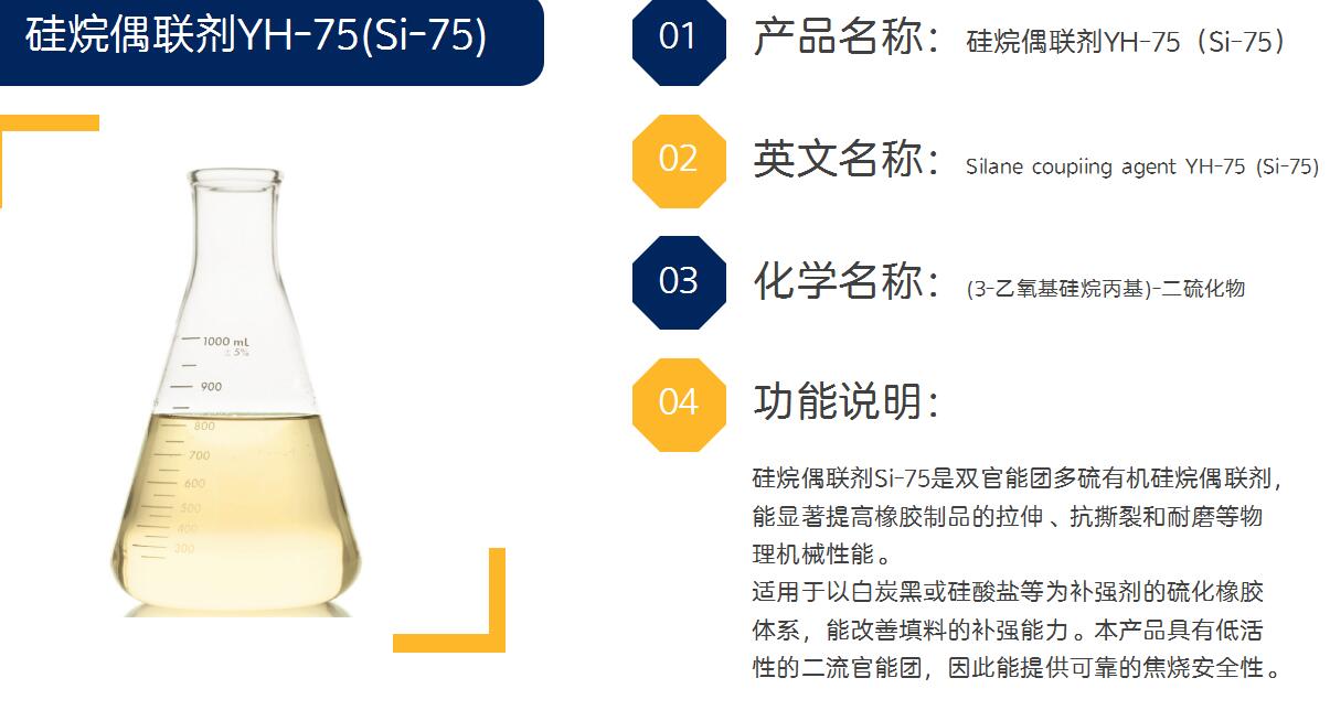 硅烷偶联剂YH-75(Si-75)2.jpg