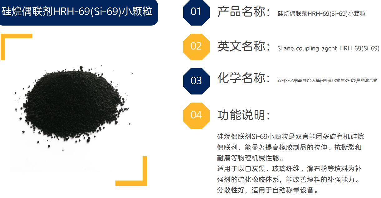 硅烷偶联剂HRH-69(Si-69)小颗粒 2.jpg