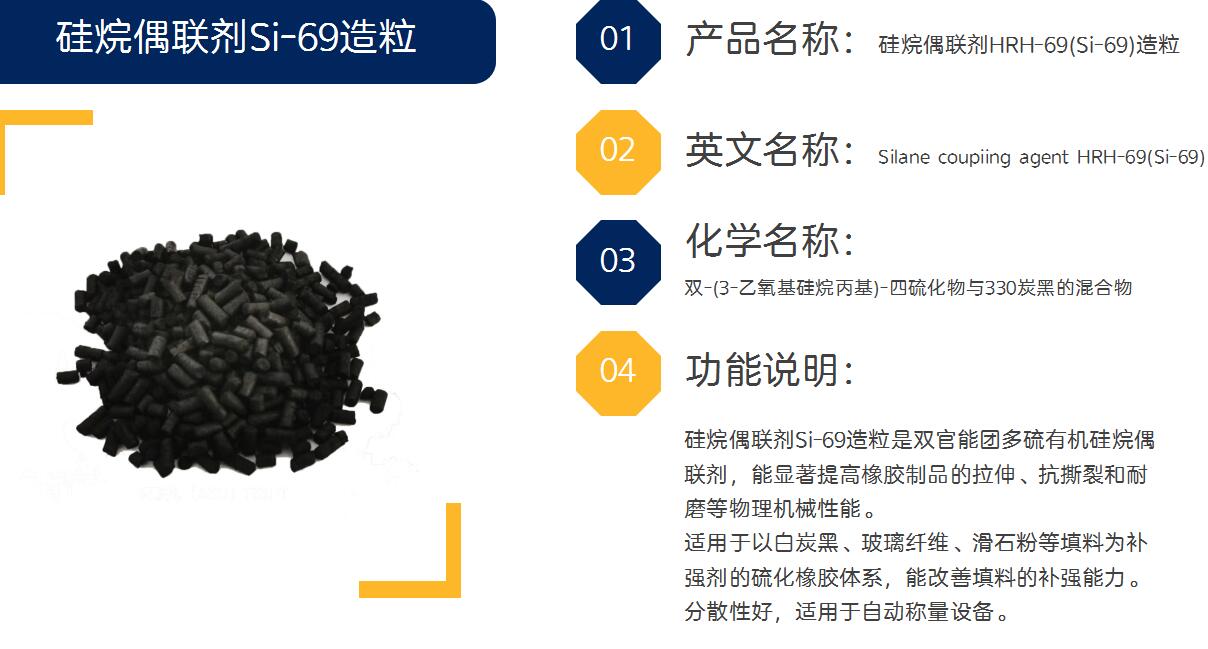 3.硅烷偶联剂HRH-69(Si-69)小颗粒.jpg