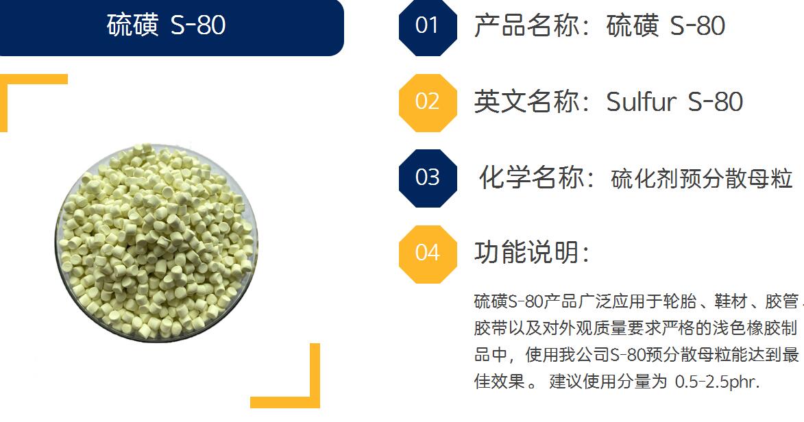 4.硫磺 S-80.jpg