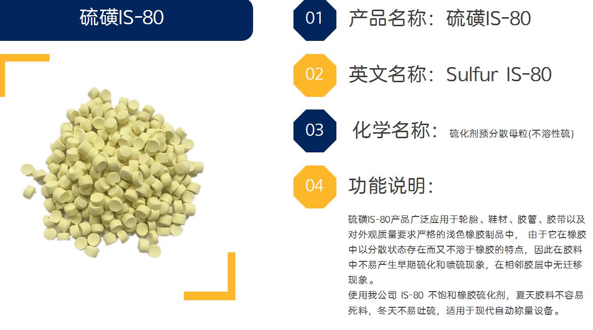 5.硫磺IS-80.jpg